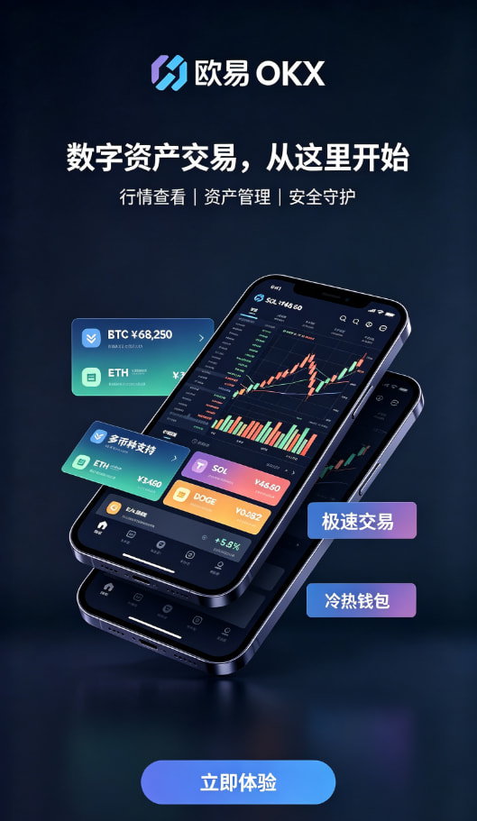 欧交易所app官方安全常识配图